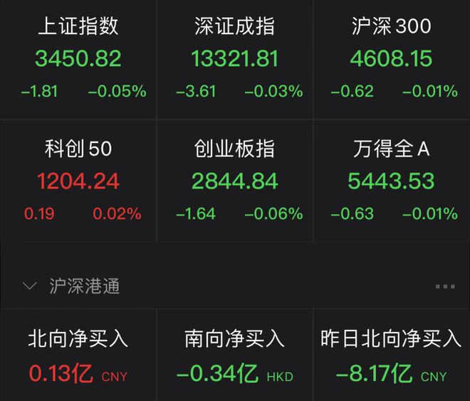 虚拟币上证交易中心(虚拟币上证交易中心在哪)