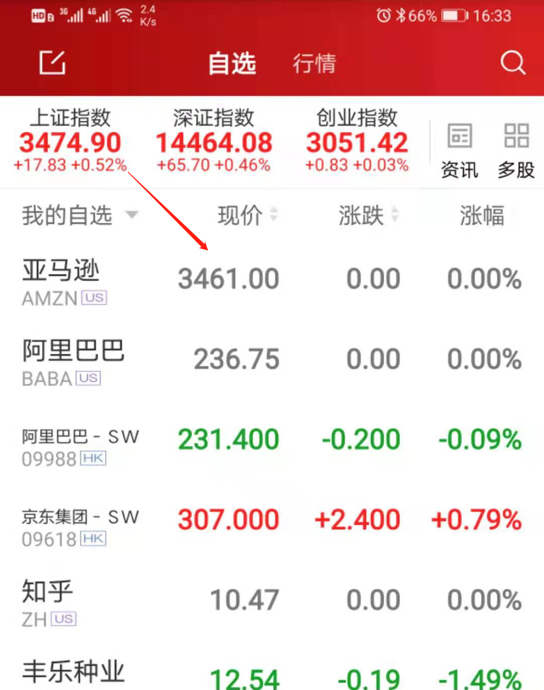 朋友玩虚拟币每月赚10万(朋友玩虚拟币每月赚10万犯法吗)