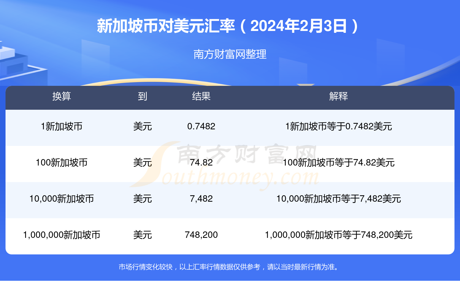 塞班币虚拟币(塞班币虚拟币是什么)