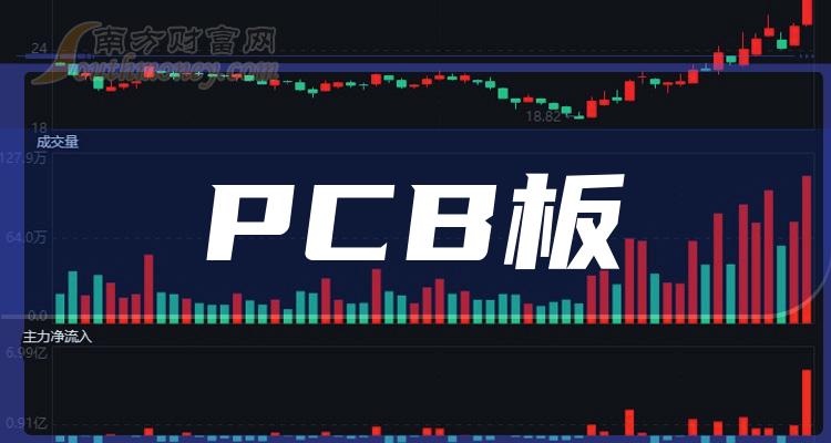 小企股虚拟币(虚拟币公司怎么赚钱的)