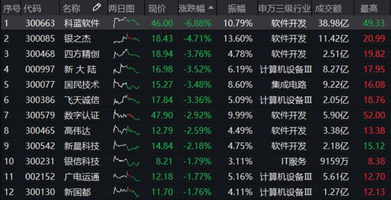 虚拟币金科币(key虚拟币是什么)