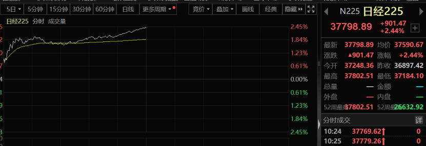 虚拟币和股票(虚拟币股票香港上市)