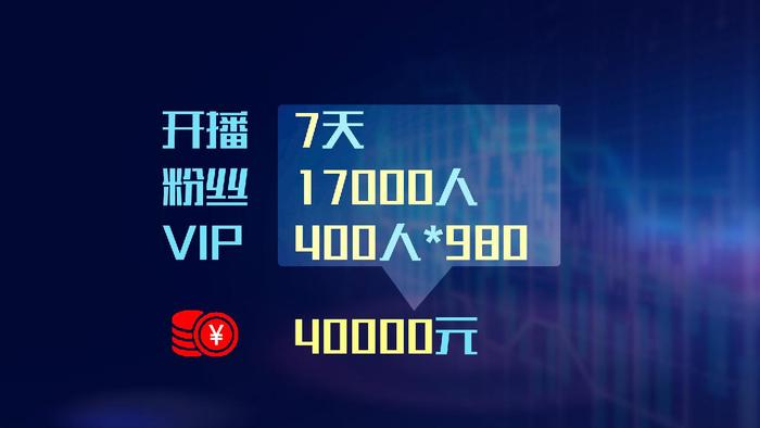 虚拟币和股票(虚拟币股票香港上市)