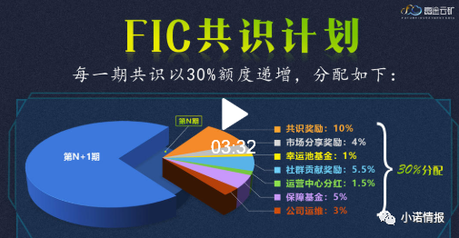 富链通虚拟币(富链是哪国品牌)