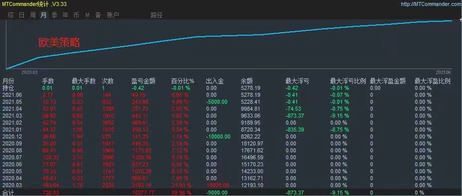 虚拟币上证交易中心(虚拟币交易所上市公司)