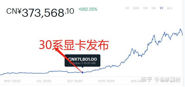 中国虚拟币市场(中国 虚拟币交易)