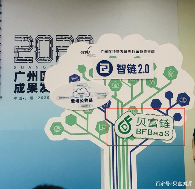 富链通虚拟币(富连网在线商城)