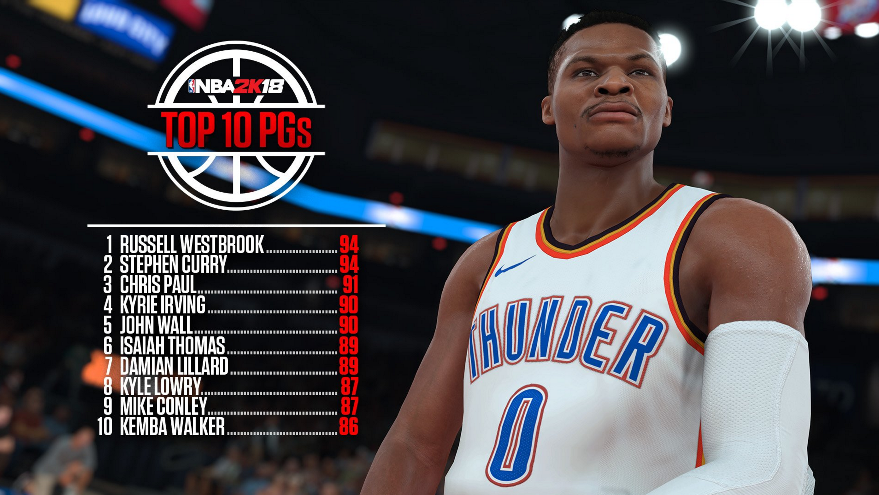 nba2k18虚拟币(nba2k20手游虚拟币)
