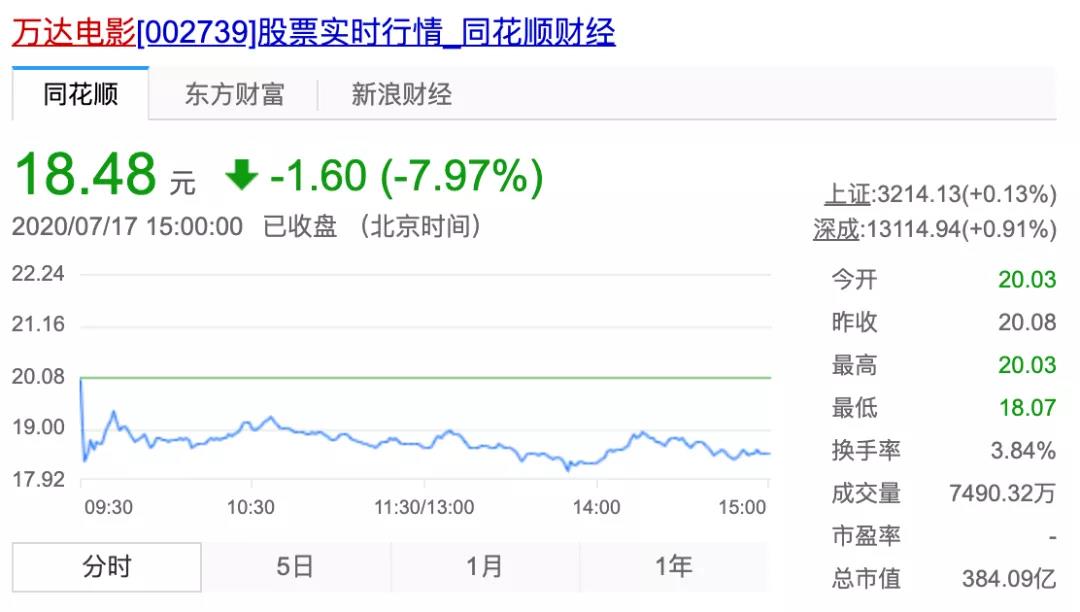小企股虚拟币(虚拟币股票交易)