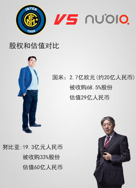 努比亚虚拟币(努比亚支付中心)