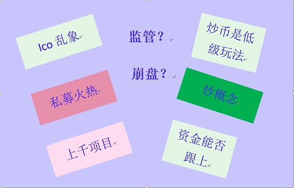 炒虚拟币用什么软件(炒虚拟币用什么软件最好)
