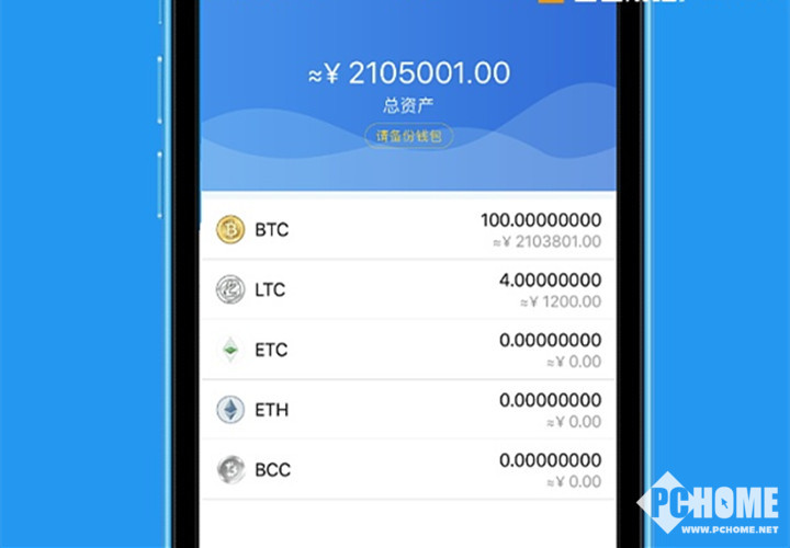 关于虚拟币全球行情app的信息