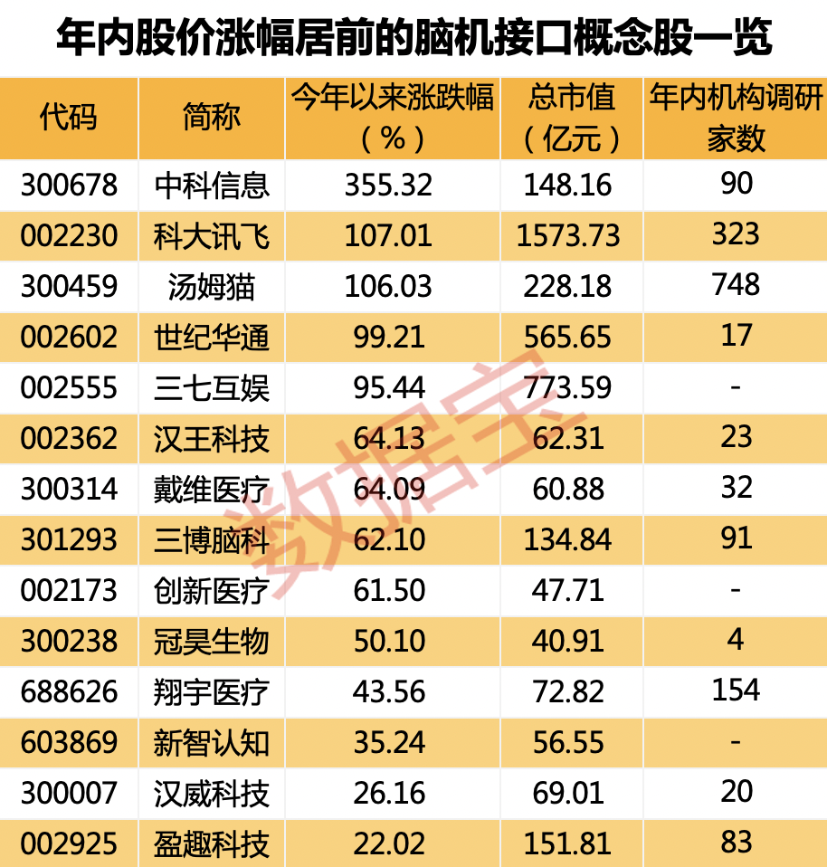 中国虚拟币最新消息(中国虚拟数字货币最新消息)