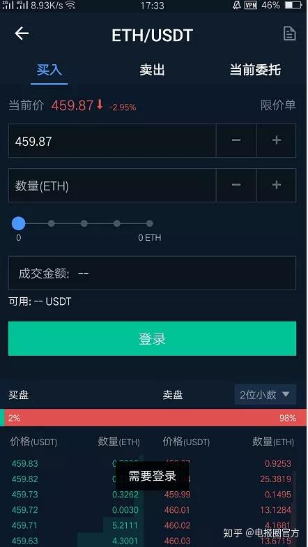 新手虚拟币(虚拟币是什么)
