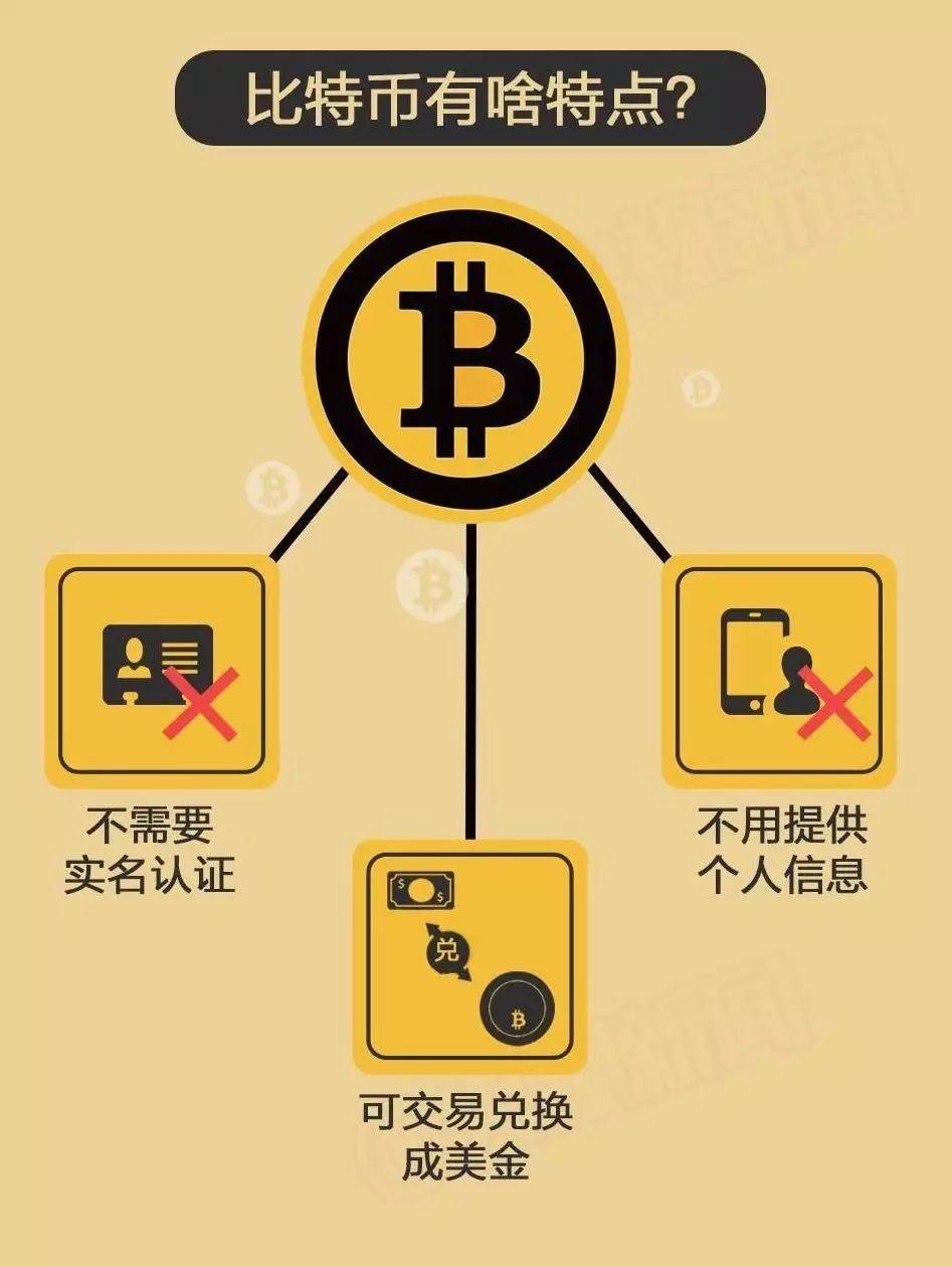 虚拟货币转币(虚拟货币交易平台)