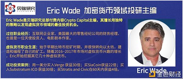 虚拟币对冲软件(虚拟币合约对冲套利具体如何操作)
