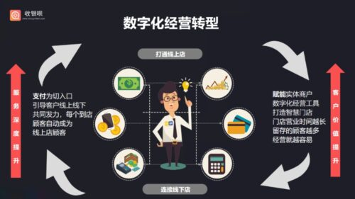 虚拟币网赚(虚拟币赚钱软件可靠)