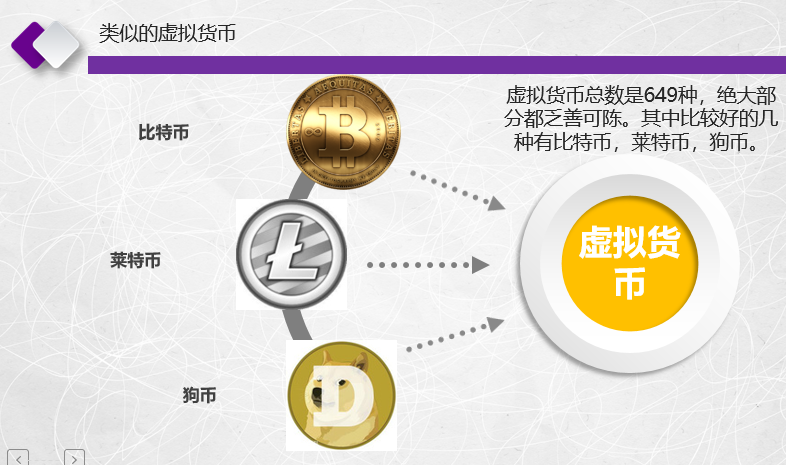 虚拟币怎样开发(开发虚拟币需要多少钱)