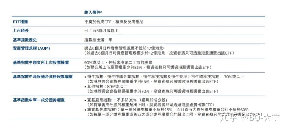 虚拟币上市条件(虚拟币上市翻了18倍)