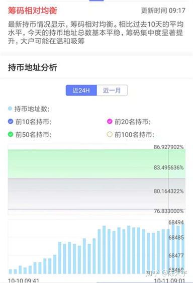 虚拟币snt(虚拟币USDT)
