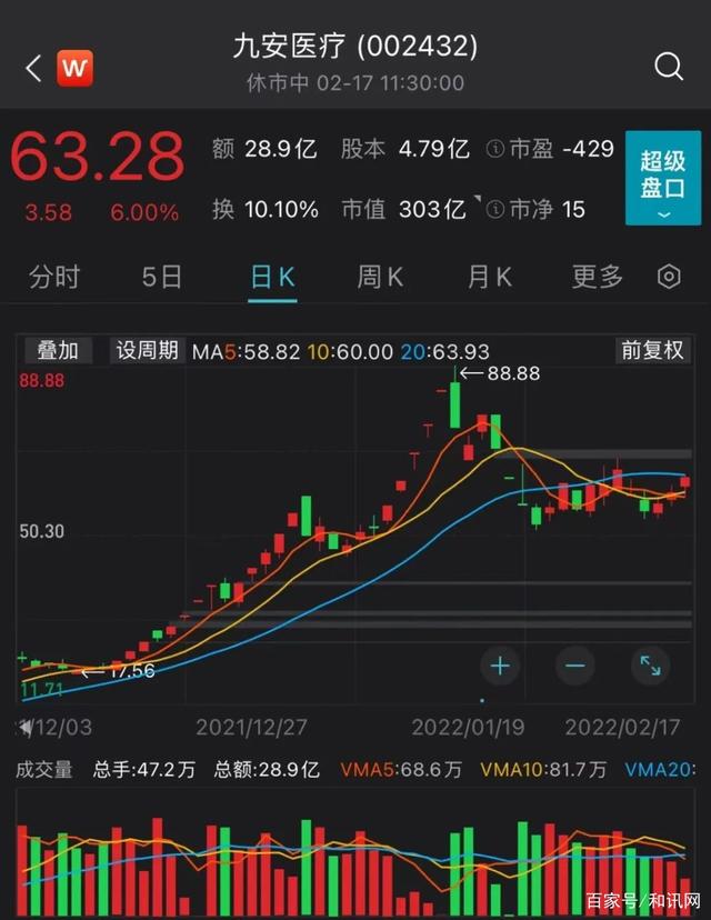 acc虚拟币(中本聪core币最新消息)
