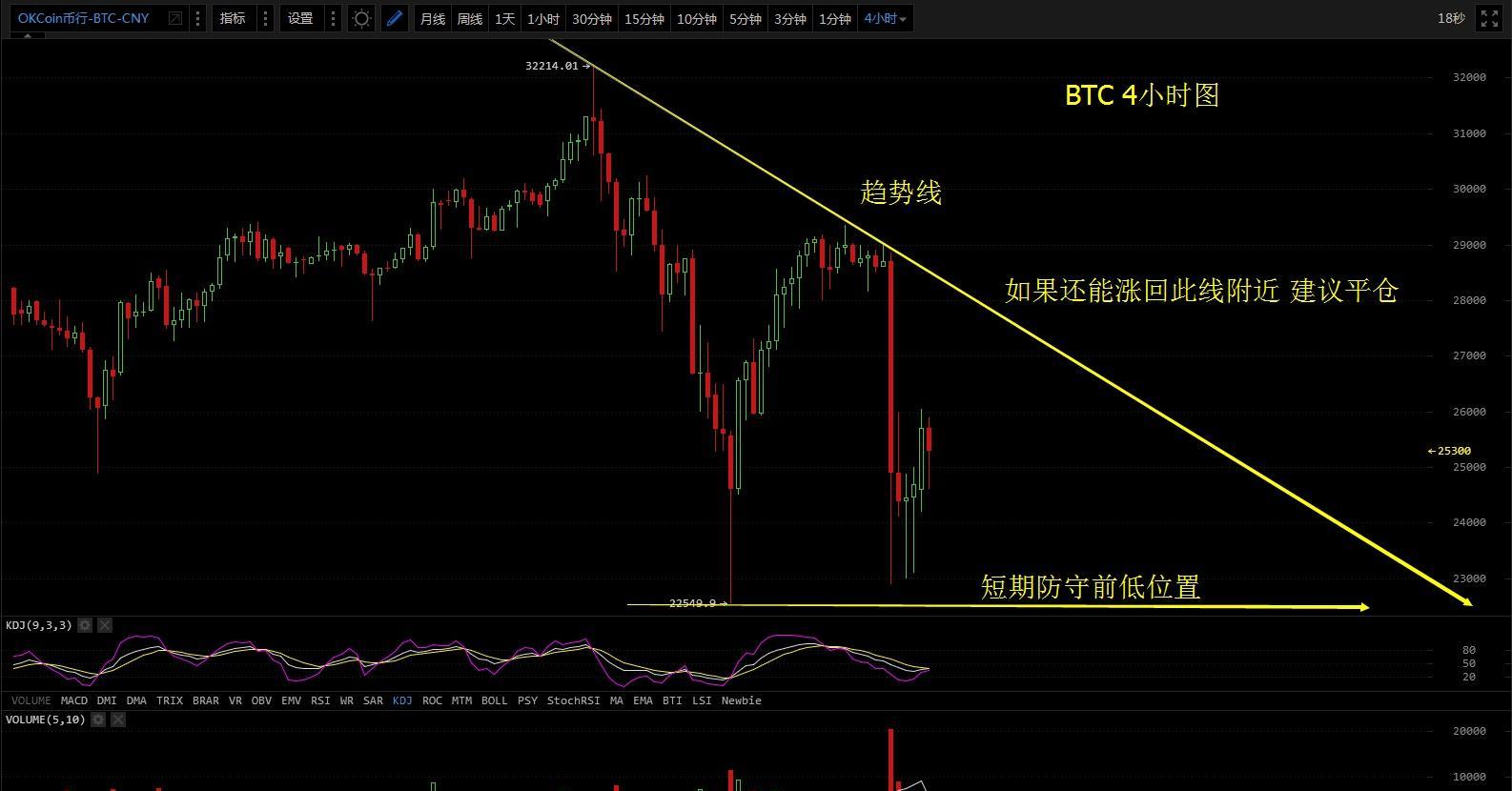 虚拟币对冲软件(什么叫虚拟币对冲交易)