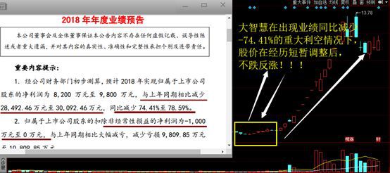 虚拟币庄家砸盘(虚拟币庄家怎么拉盘)