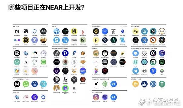 虚拟币公链(虚拟币公链排名)