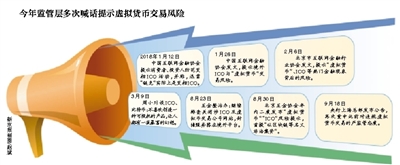 央行虚拟币规定(央行虚拟币规定最新)