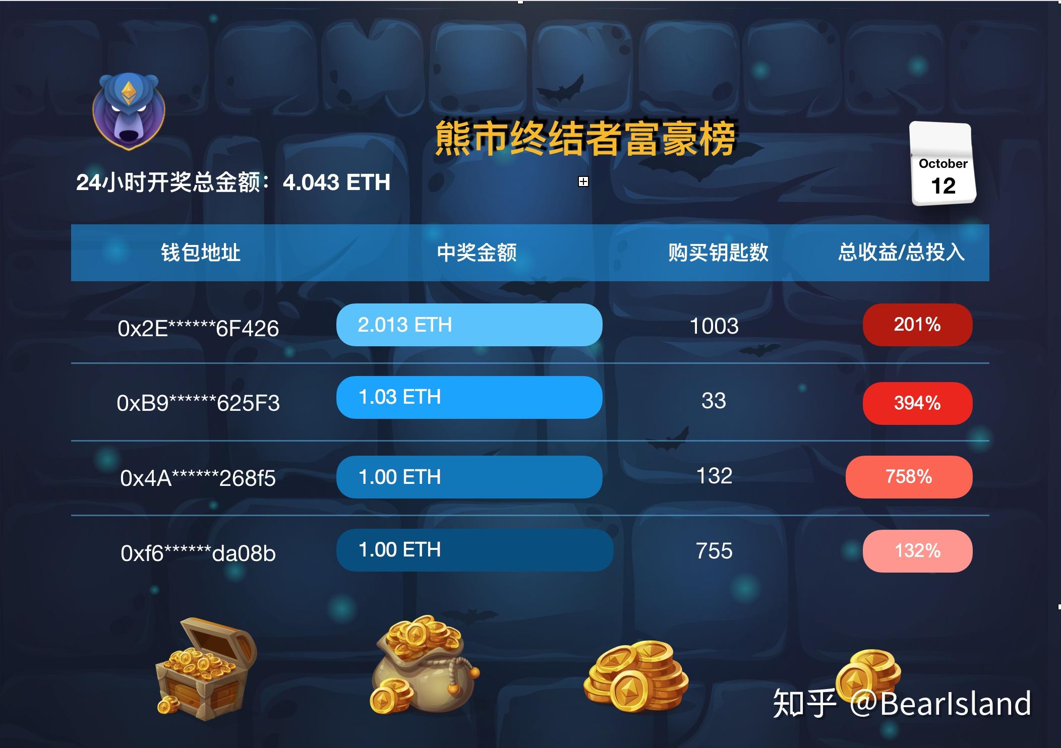 虚拟游戏币(虚拟游戏币属于货币吗)