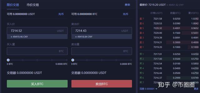 虚拟币交易系统搭建(虚拟币交易系统网站源码)