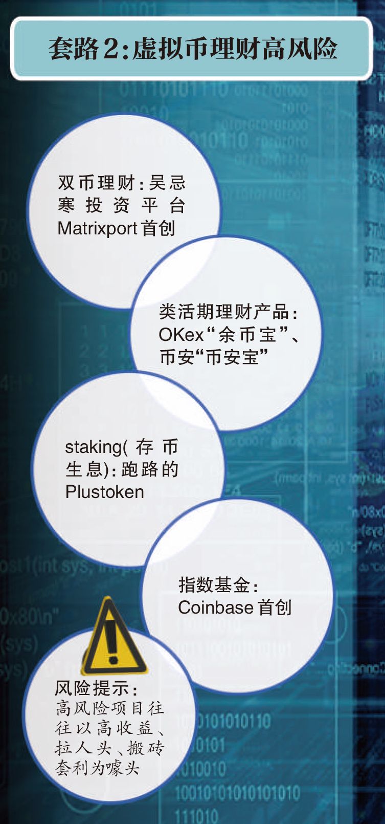 虚拟币交易开发(开发虚拟币交易app多少钱)