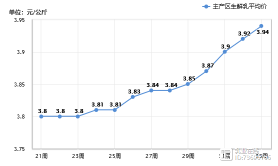 GDT虚拟币(gdt虚拟币可靠吗)