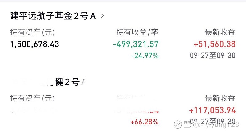 买虚拟币亏的(虚拟币能买跌吗)