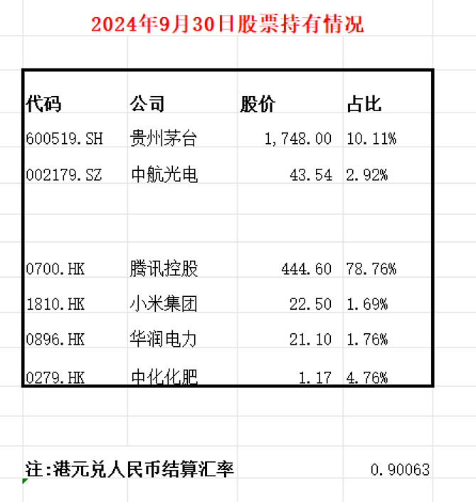 股市跟虚拟币(股市跟虚拟币的关系)